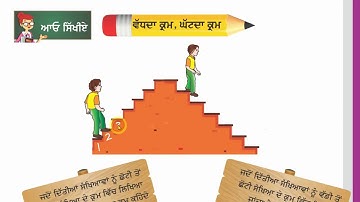 lesson 1, page 29-30, class 3, math, (ganit di dunia, PSEB)