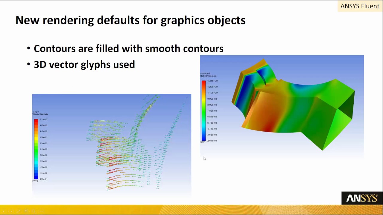 ANSYS 19.x Fluids Highlights Part 2 (Fluent Update) YouTube