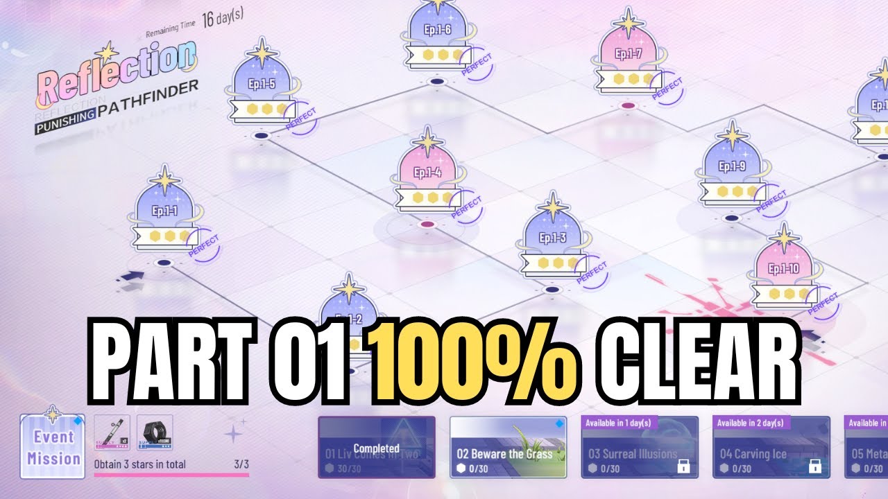 Pathfinder Guide : PART 01 100% CLEAR | Punishing :Gray Raven [MASTERY]