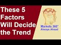 Bulls Need to Watch These Factors | Weekly market Outlook | Vijay L Bhambwani