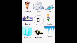 Thumbnail I letter Words
