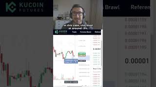 The PROPER way to trade with leverage