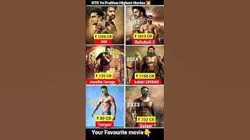 Prabhas vs Junior NTR Top 6 Highest Grossing Movies | RRR | Salaar | #jrntr  #prabhas #shortsfeed