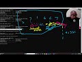 Cracking the Code: How to Identify Key Components in an IPv4 Address! #NetworkingBasics#IPv4Address
