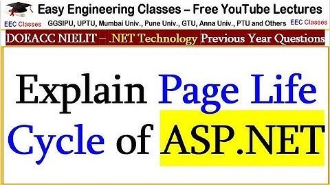 Explain Page Life Cycle of ASP.NET