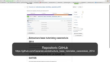 Formulario Dinámico jQuery con AJAX y PHP - Introducción