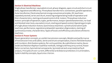 Gate 2017 - electrical Engineering syllabus