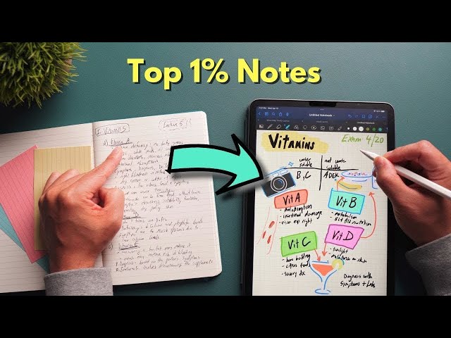 7 Note-taking Secrets of the Top 1% of Students class=