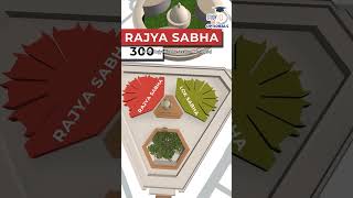 The New Parliament Understanding Through 3d parliament facts news