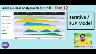 Business Analyst Session Day 12: RUP Model