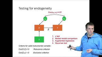 Endogeneity tests
