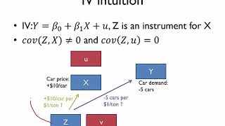 Instrumental Variables: Mechanics