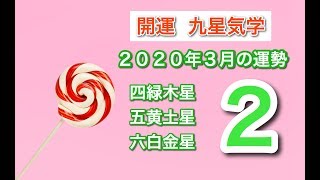 四緑 木星 2020 3 月