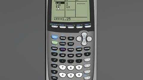 Calculating a Weighted Mean