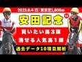 【安田記念2023】過去データ10項目解析!!買いたい馬3頭と消せる人気馬1頭について(競馬予想)