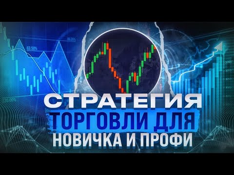 1-минутная торговая стратегия скальпинга (Сумасшедший винрейт!!!)