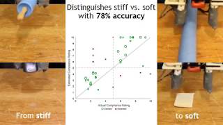 A Simple Electric Soft Robotic Gripper with High-Deformation Haptic Feedback screenshot 5