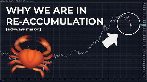 On-chain analysis: Why Crypto is in a re-accumulation phase