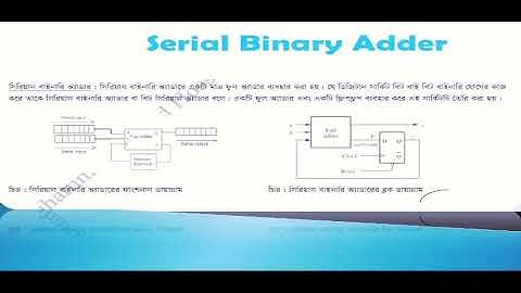 Easy way to understand serial binary adder