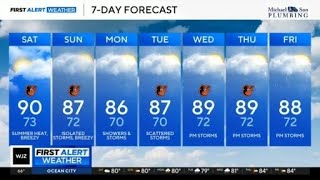 Cloudy humid weekend expected in Maryland