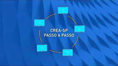 Como funciona a carteira do CREA?