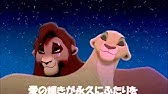 Share Your Videos With Friends Family And The World