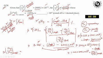 040 GATE GEOCHEMISTRY 2019-Q-24
