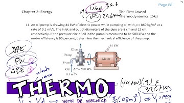 Thermodynamics - Motor and pump efficiency