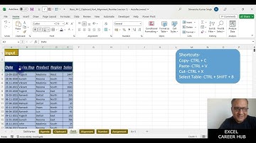 Excel Font Group | Introduction FONTS | Basic Excel 4 | @Microsoft @ExcelCareerHub #viral #font