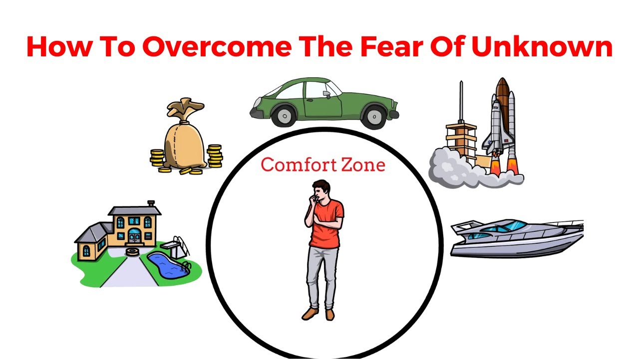 How to overcome fear of the unknown | Whiteboard Animation - YouTube