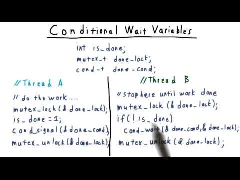 Video: ¿Qué es Pthread_cond_signal?