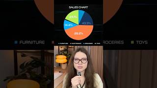 Create Viral Chart Animations with AI | Cinematic Video Image to Video with Kling and Nano Banana