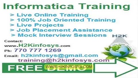 Java Spring MVC | Spring Mvu Componenets | Java interview Question