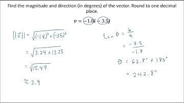 Polar Form of Vectors