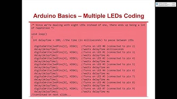 Expanded Multiple LED