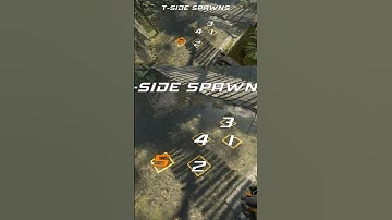 CS 2 | Ancient Insta Red Room Smoke Spawn 5 #counterstrike #cs2 #ancient #csancient #gaming