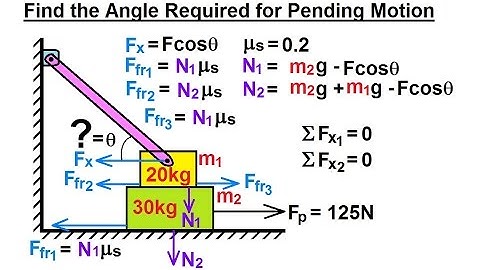 Mechanical Engineering: Ch 11: Friction (14 of 47) Find the Angle Required For Pending Motion