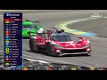 Traffic Causes Tension in the Fight for Le Mans Victory | 24 Hours of Le Mans 2026 | FIA WEC