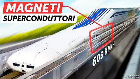 Quanto costa il biglietto della Transiberiana?