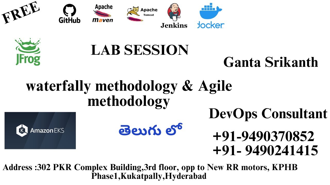 Waterfally Methodology &Agile Methodology |GantaSoft | Best Devops Training in  KPHB |Ganta Srikanth
