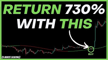 TradingView Indicator MADE 733% In The BACKTEST! - 5 Minute Scalping Strategy