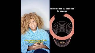 If You Know You Know