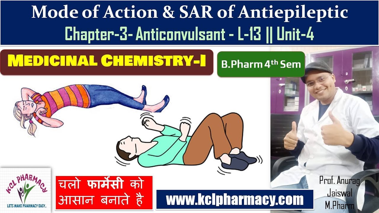 Mode Of Action SAR Of Antiepileptic Anticonvulsant L 13 Unit 4 