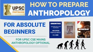 How to Prepare Anthropology Optional for UPSC for Beginners | Without coaching | Aman Yadav