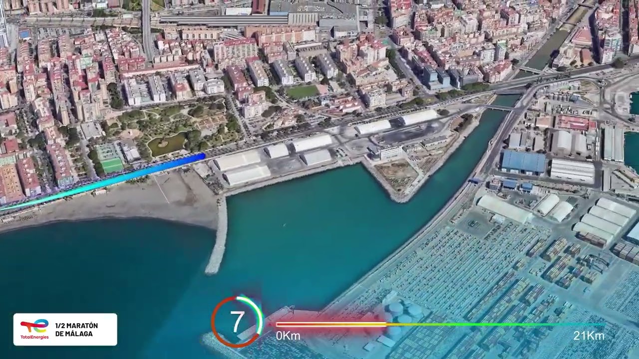 Recorrido Media Maratón Málaga 2025