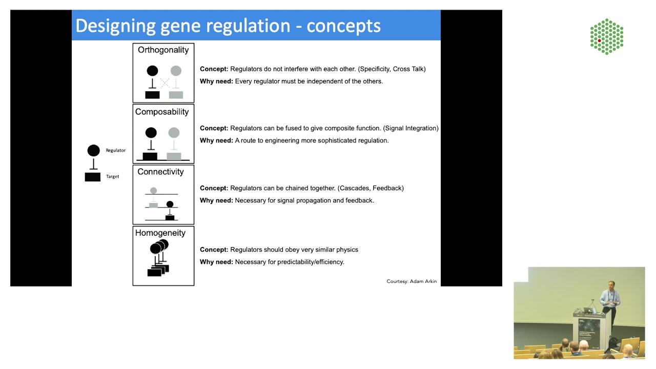 EMBL Keynote Lecture - Synthetic Biology Foundations and Health Related Applications, Ron Weiss