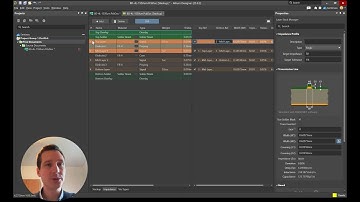 Easy Altium Guide To Perfect Impedance Profiles (eg. USB, 50Ω, ...)