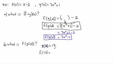 Composite functions - (IB Math, GCSE, A level, AP)