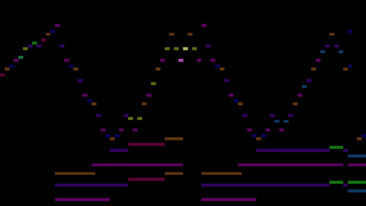 Chopin Étude Op. 10, No. 12 - Revolutionary 