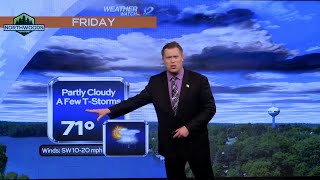 Devin's Friday Forecast 5/31/24